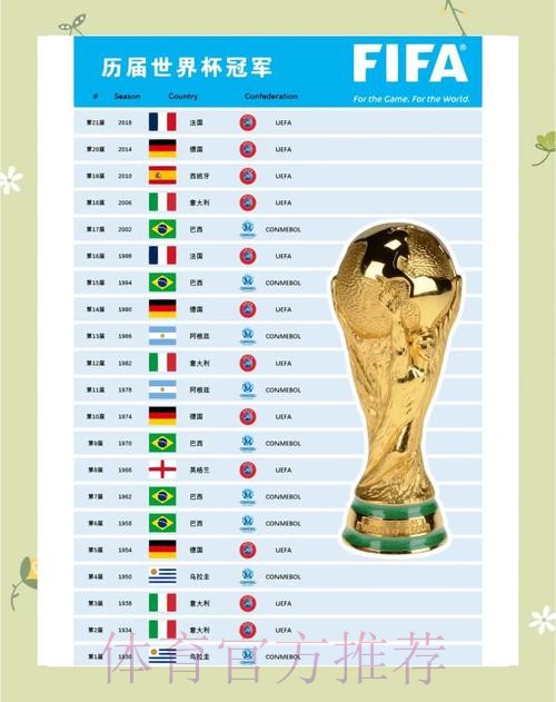 本届世界杯德国格列兹曼数据统计完整指南