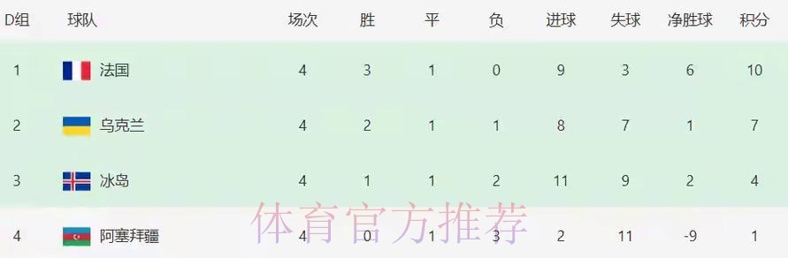 2026世界杯英格兰姆巴佩比赛解读权威解读 2026世界杯英格兰姆巴佩比赛解读权威解读