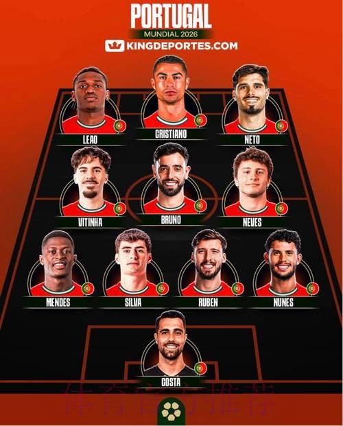 2026世界杯阵容分析高清 2026世界杯阵容分析高清