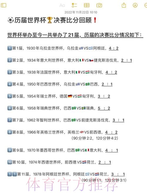 世界杯比分免费 世界杯比分免费