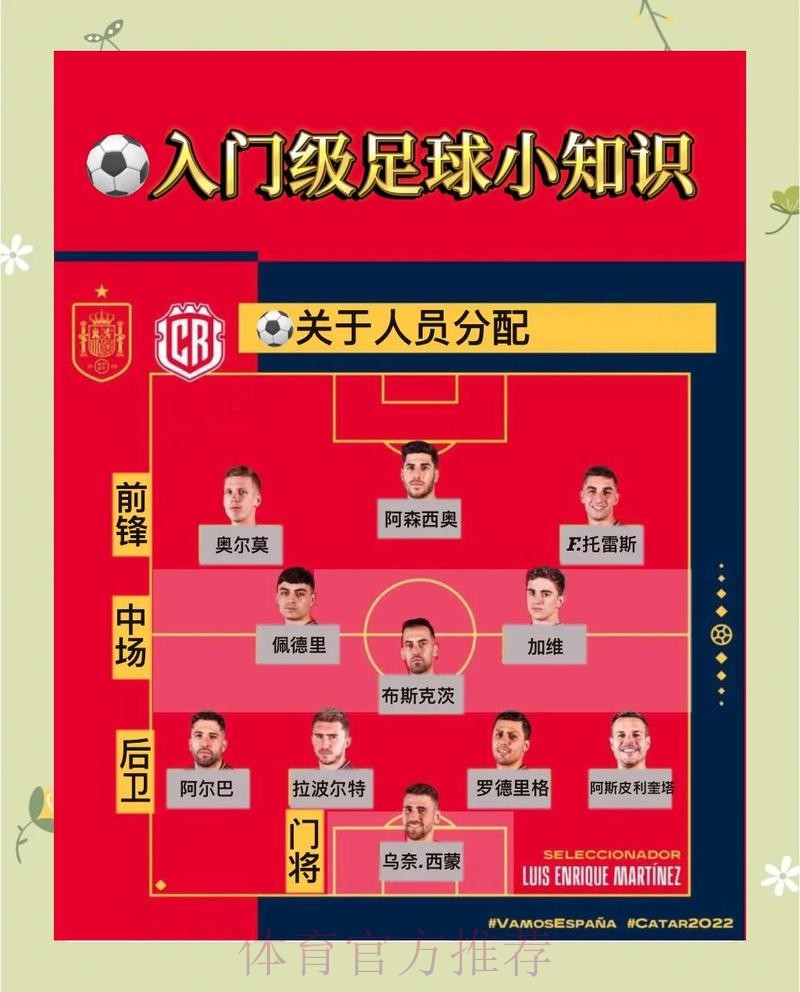 世界杯赛程规则